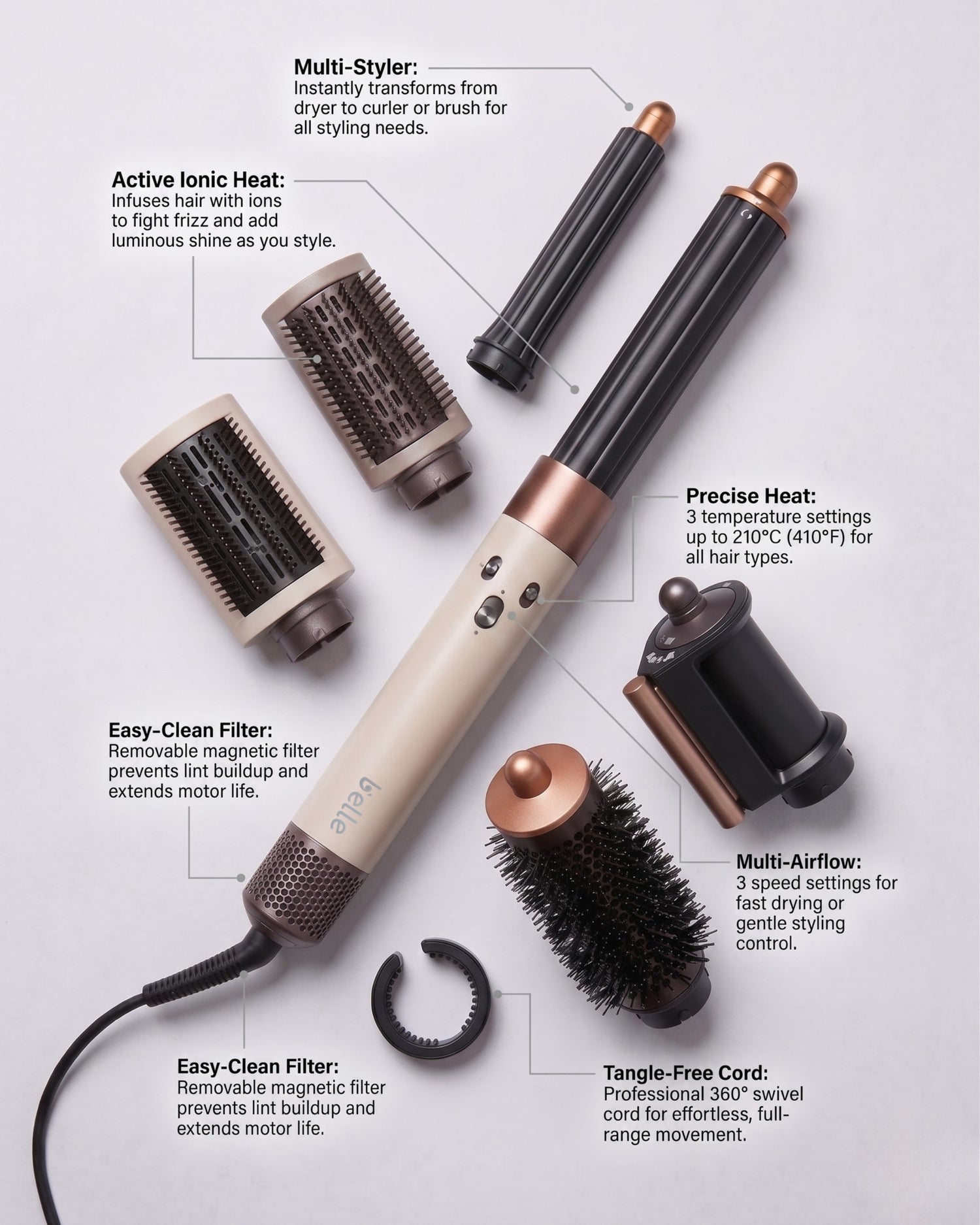 6-in-1 Professional Hot Air Styler &amp; Volumizer
