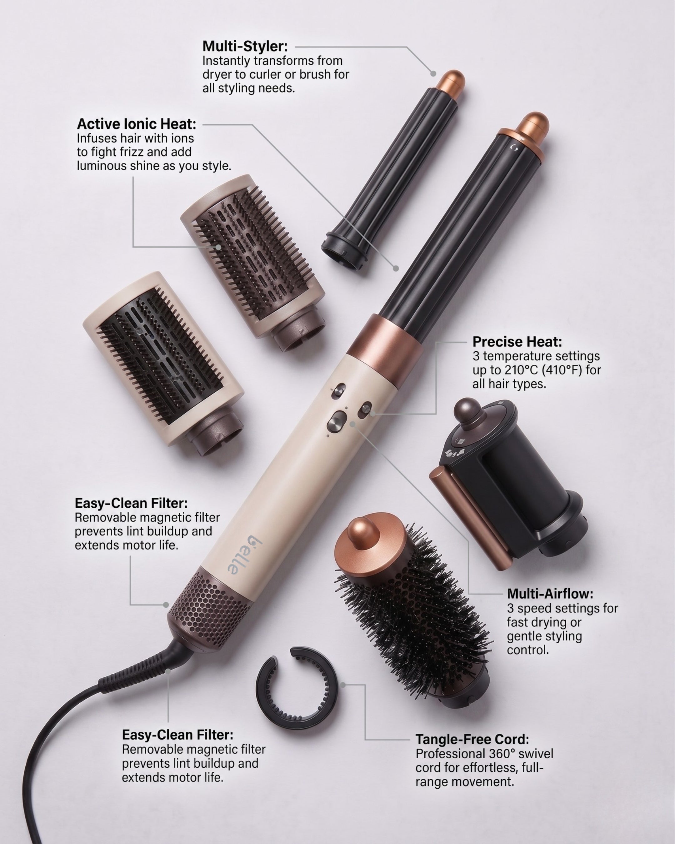 6-in-1 Professional Hot Air Styler &amp; Volumizer