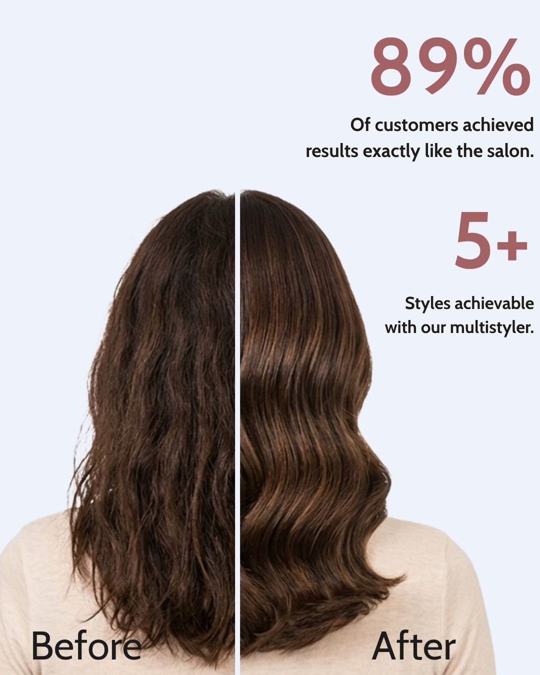6-in-1 Professional Hot Air Styler &amp; Volumizer
